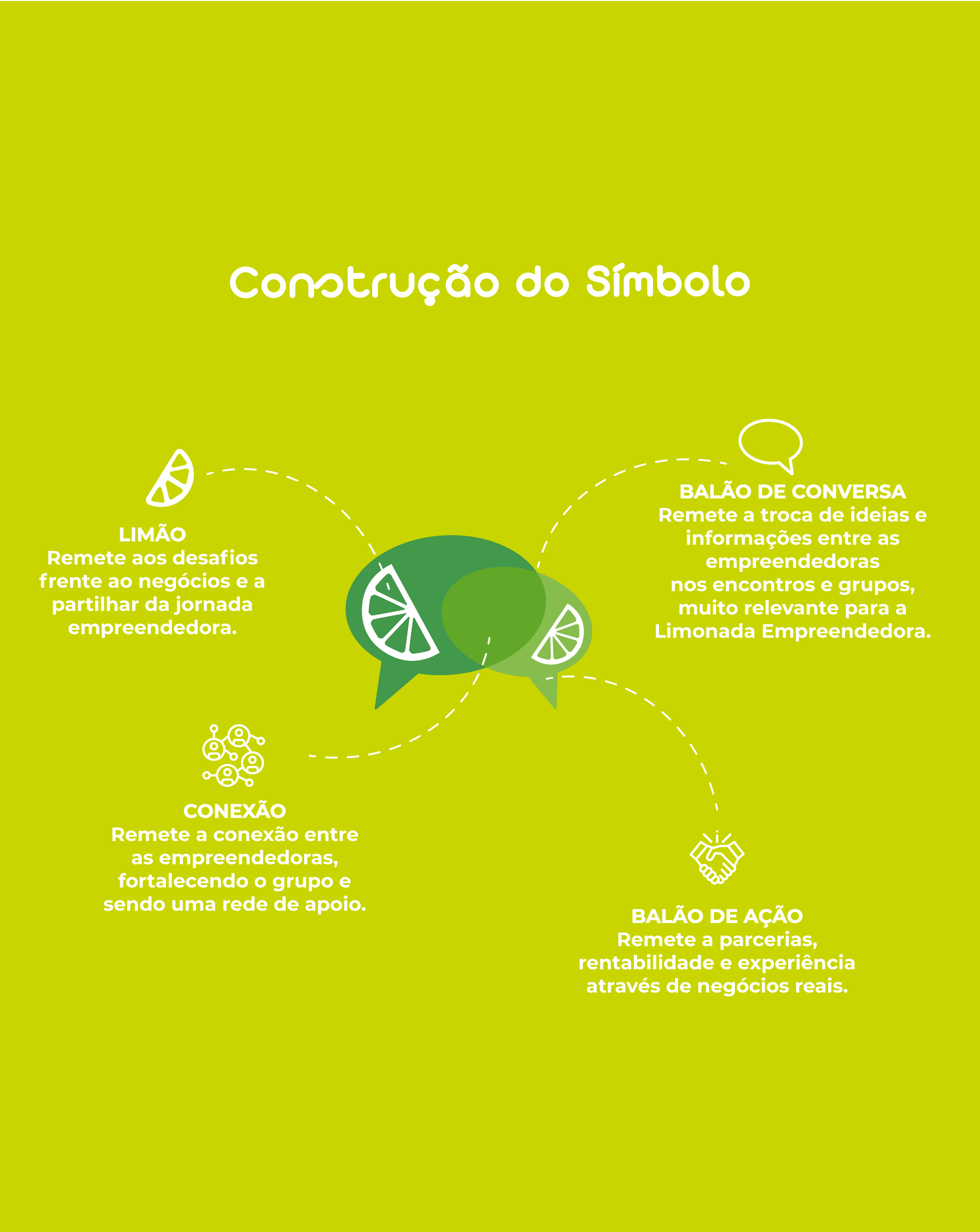 simbolo limonada 01
